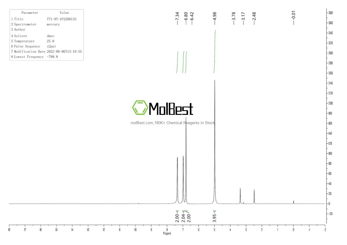 Physical sample testing spectrum (NMR) of 505-73-7