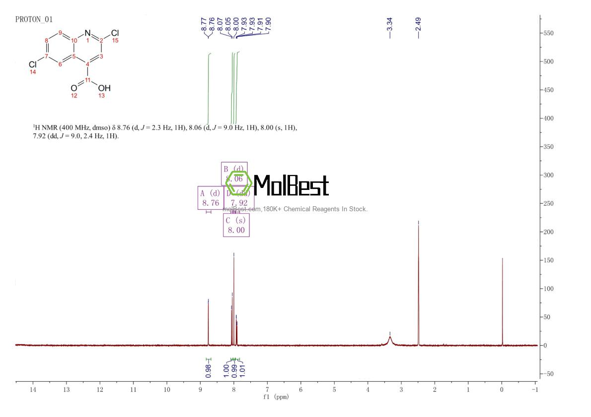 Espectro de teste de amostra física (NMR) de 50503-76-9