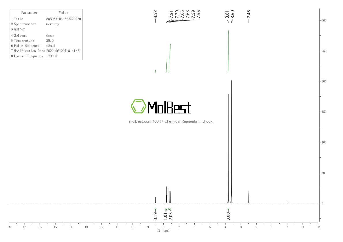 Espectro de teste de amostra física (NMR) de 505083-04-5