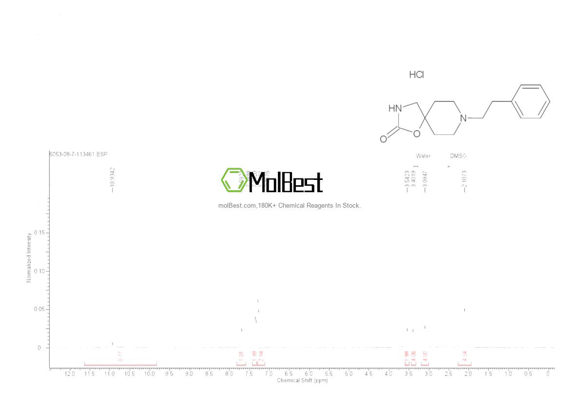 Espectro de teste de amostra física (NMR) de 5053-08-7