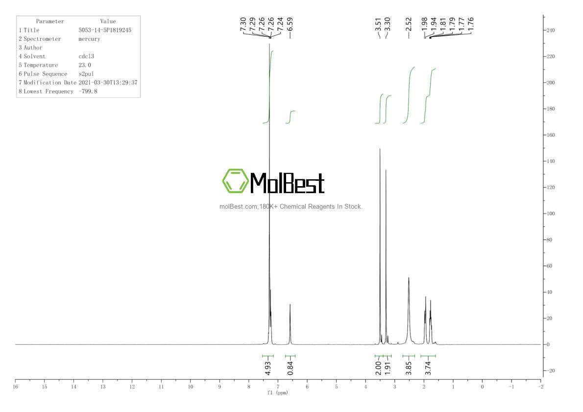 5053-14-5 fiziksel numune test spektrumu (NMR)