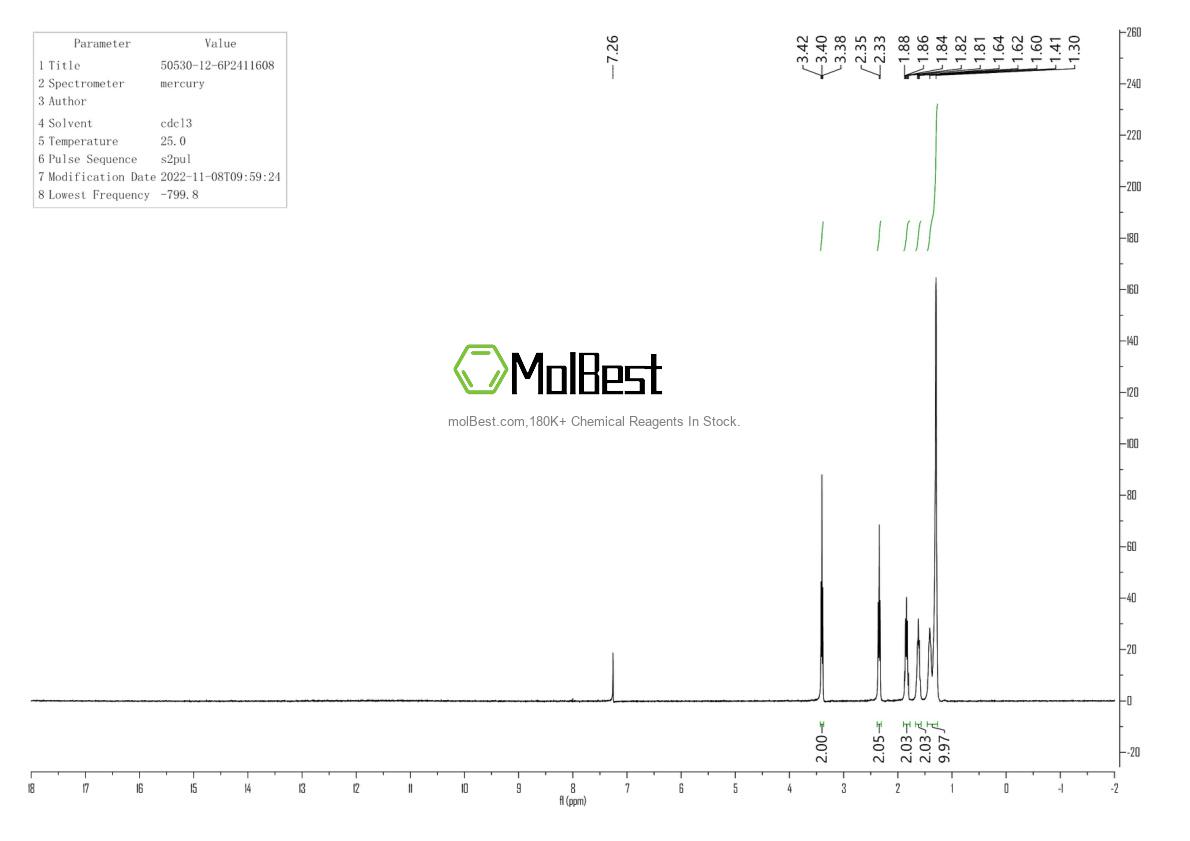 Physical sample testing spectrum (NMR) of 50530-12-6