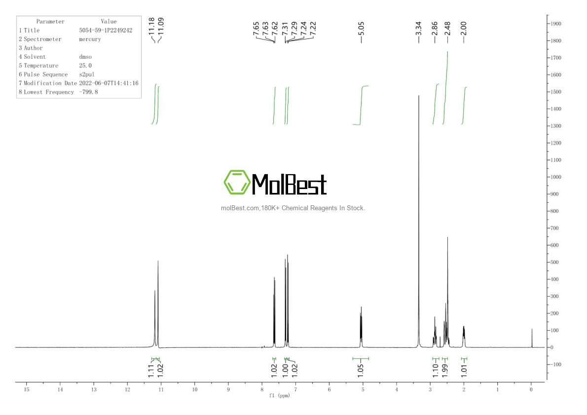 5054-59-1 fiziksel numune test spektrumu (NMR)