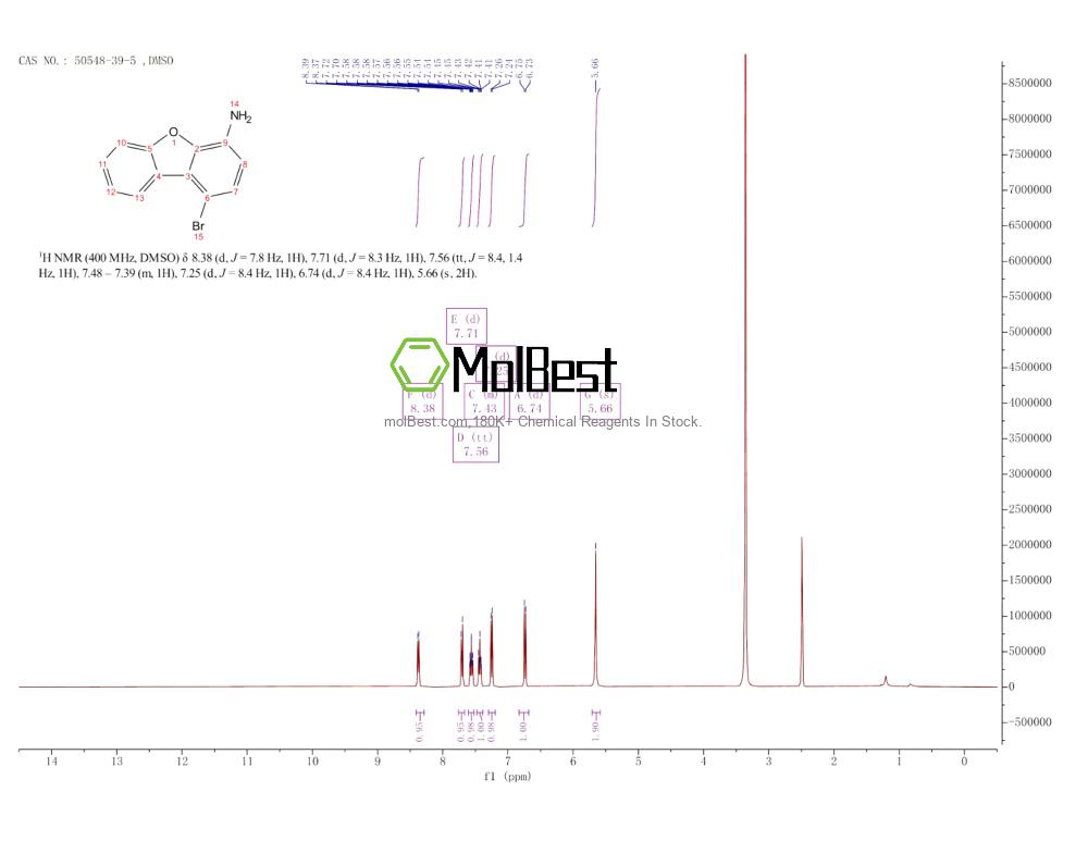 50548-39-5 fiziksel numune test spektrumu (NMR)