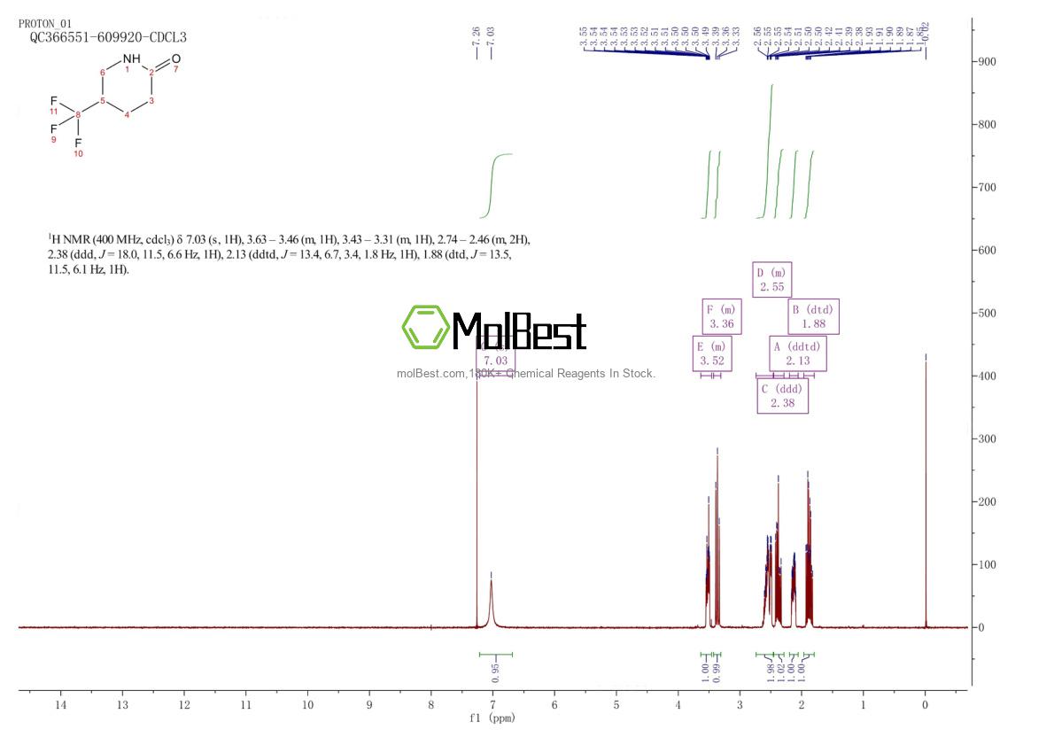 Espectro de teste de amostra física (NMR) de 50549-24-1