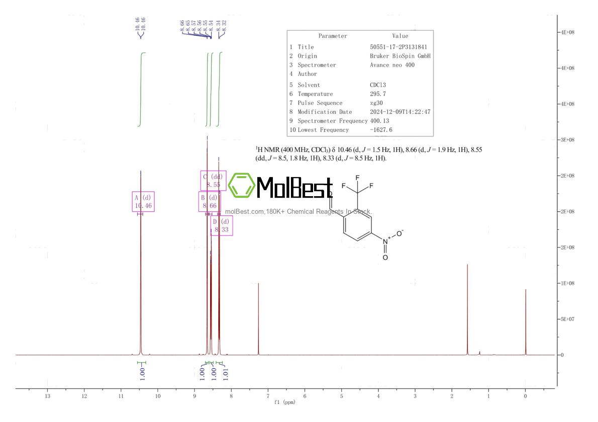 Espectro de teste de amostra física (NMR) de 50551-17-2