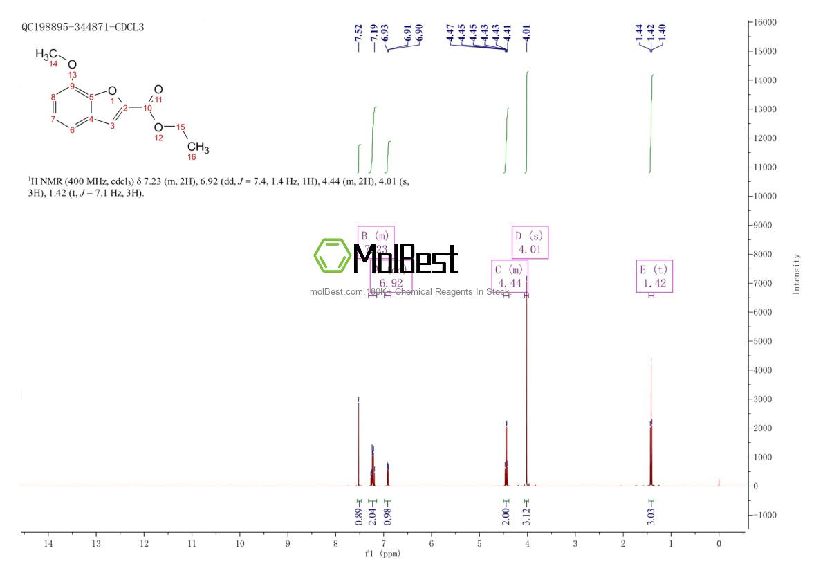 Espectro de teste de amostra física (NMR) de 50551-58-1