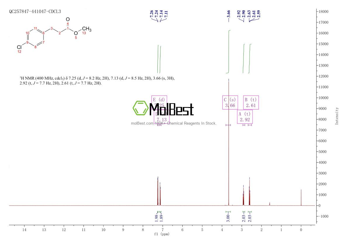 Espectro de teste de amostra física (NMR) de 50561-69-8