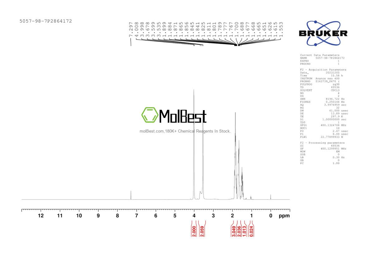 Physical sample testing spectrum (NMR) of 5057-98-7