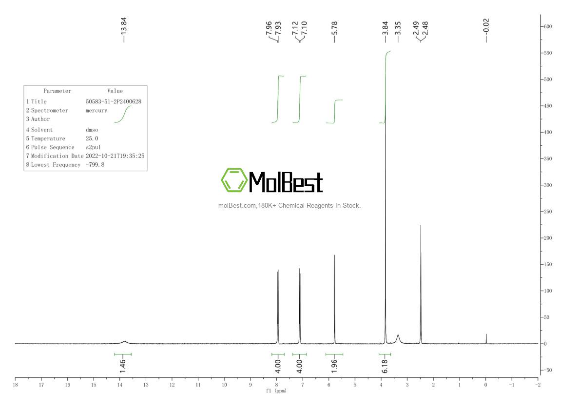 Physical sample testing spectrum (NMR) of 50583-51-2