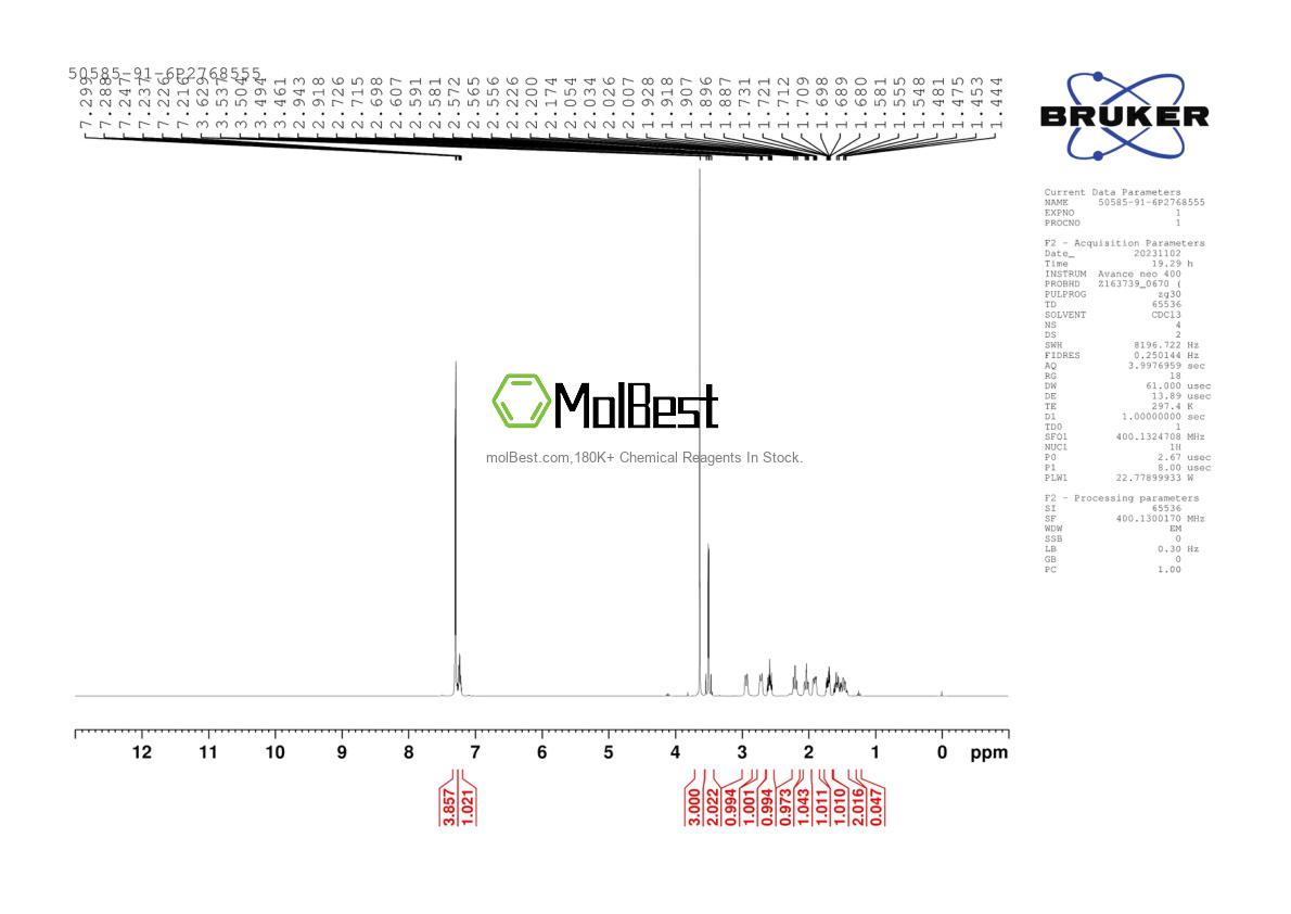 50585-91-6 fiziksel numune test spektrumu (NMR)