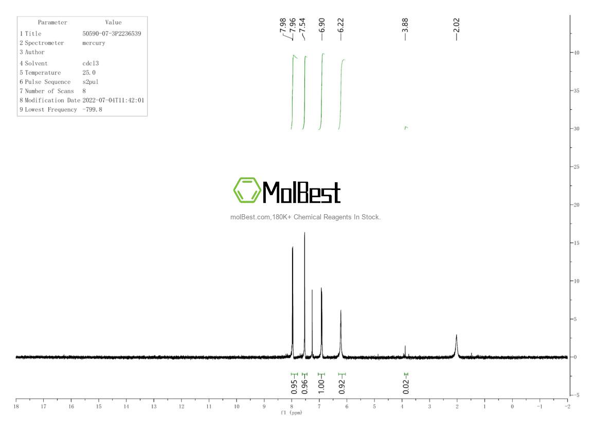 Physical sample testing spectrum (NMR) of 50590-07-3