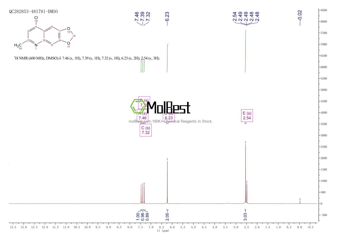 Espectro de teste de amostra física (NMR) de 50593-65-2