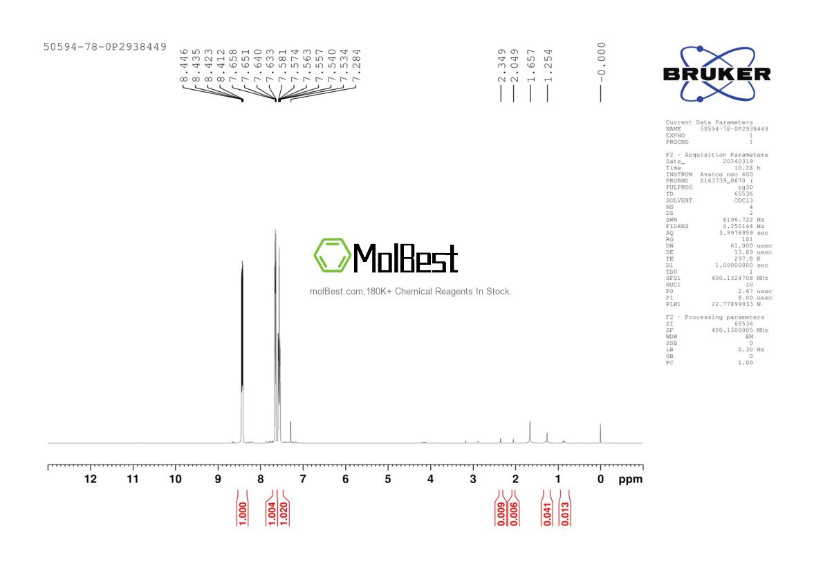 Physical sample testing spectrum (NMR) of 50594-78-0
