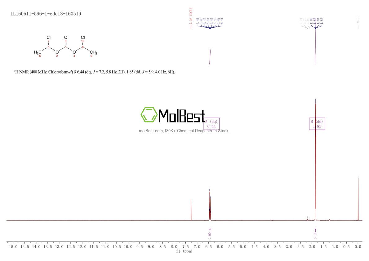 Espectro de teste de amostra física (NMR) de 50594-97-3