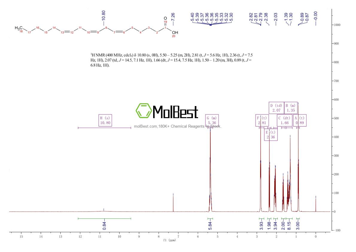 Espectro de teste de amostra física (NMR) de 506-26-3