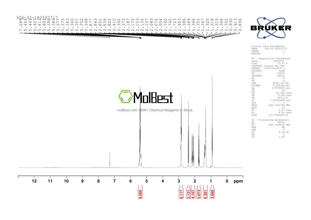 Physical sample testing spectrum (NMR) of 506-32-1