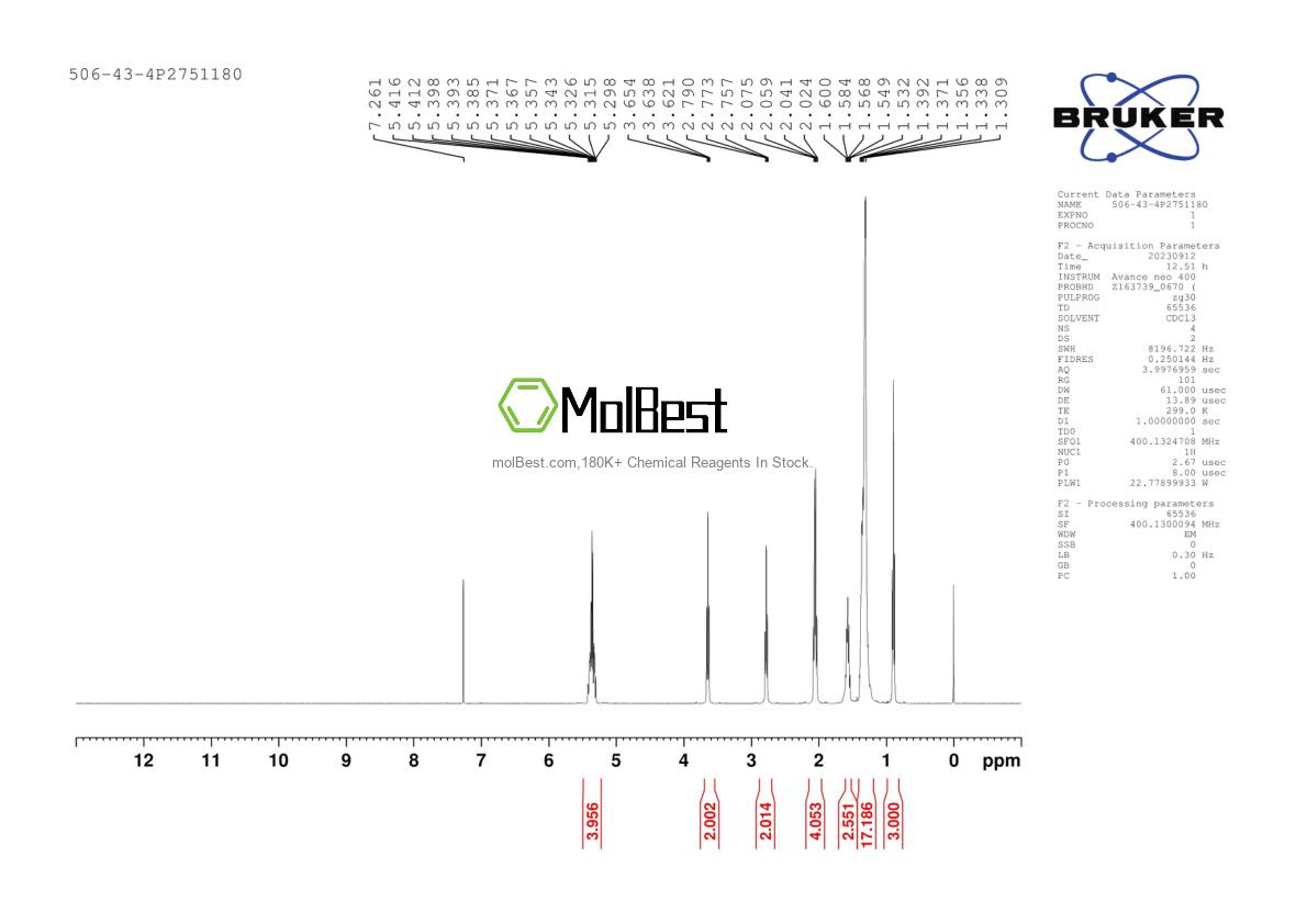 Physical sample testing spectrum (NMR) of 506-43-4