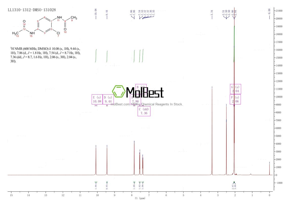 Espectro de teste de amostra física (NMR) de 50610-32-7