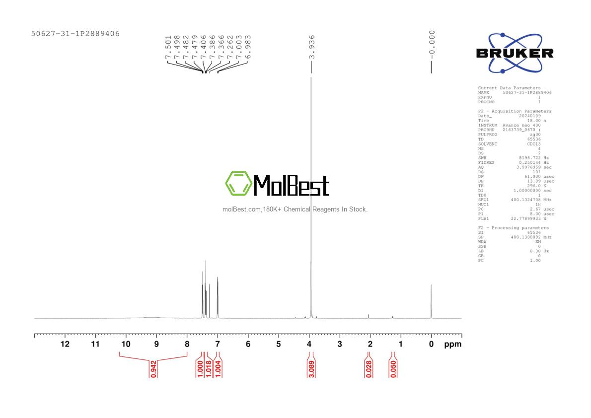 Espectro de teste de amostra física (NMR) de 50627-31-1
