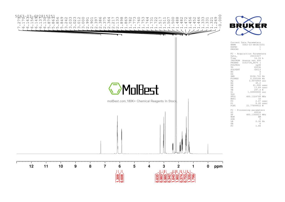 Physical sample testing spectrum (NMR) of 5063-03-6