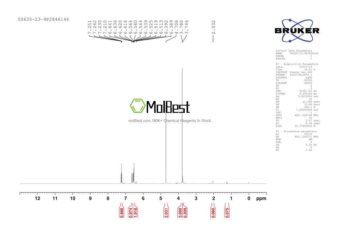 Espectro de teste de amostra física (NMR) de 50635-23-9