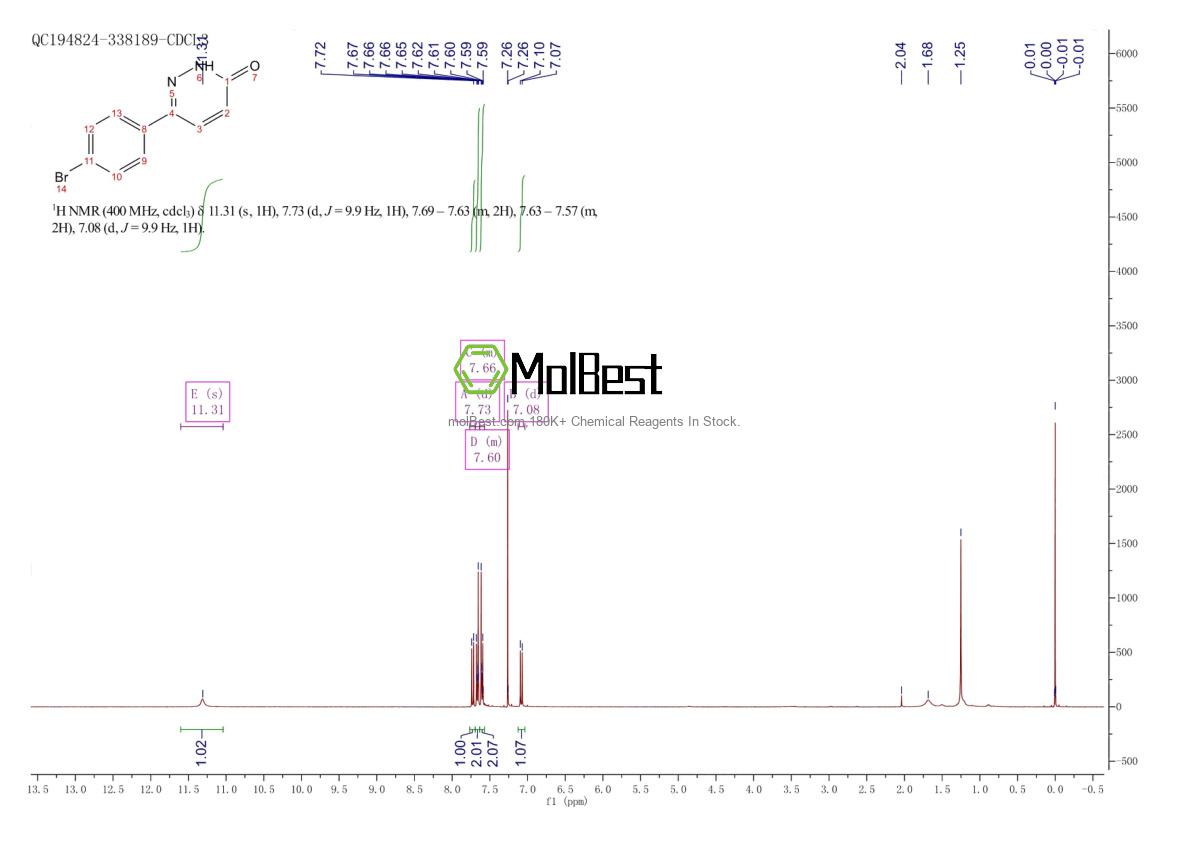 Espectro de teste de amostra física (NMR) de 50636-57-2