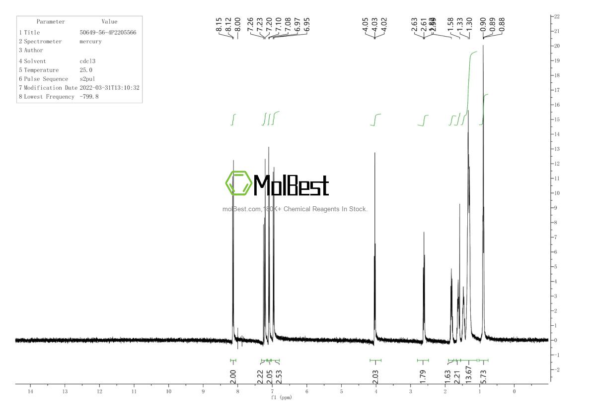 Espectro de teste de amostra física (NMR) de 50649-56-4