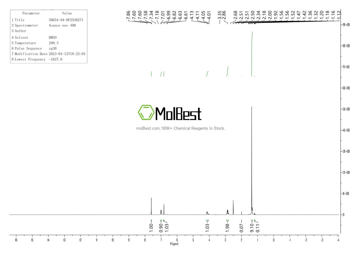 Physical sample testing spectrum (NMR) of 50654-94-9