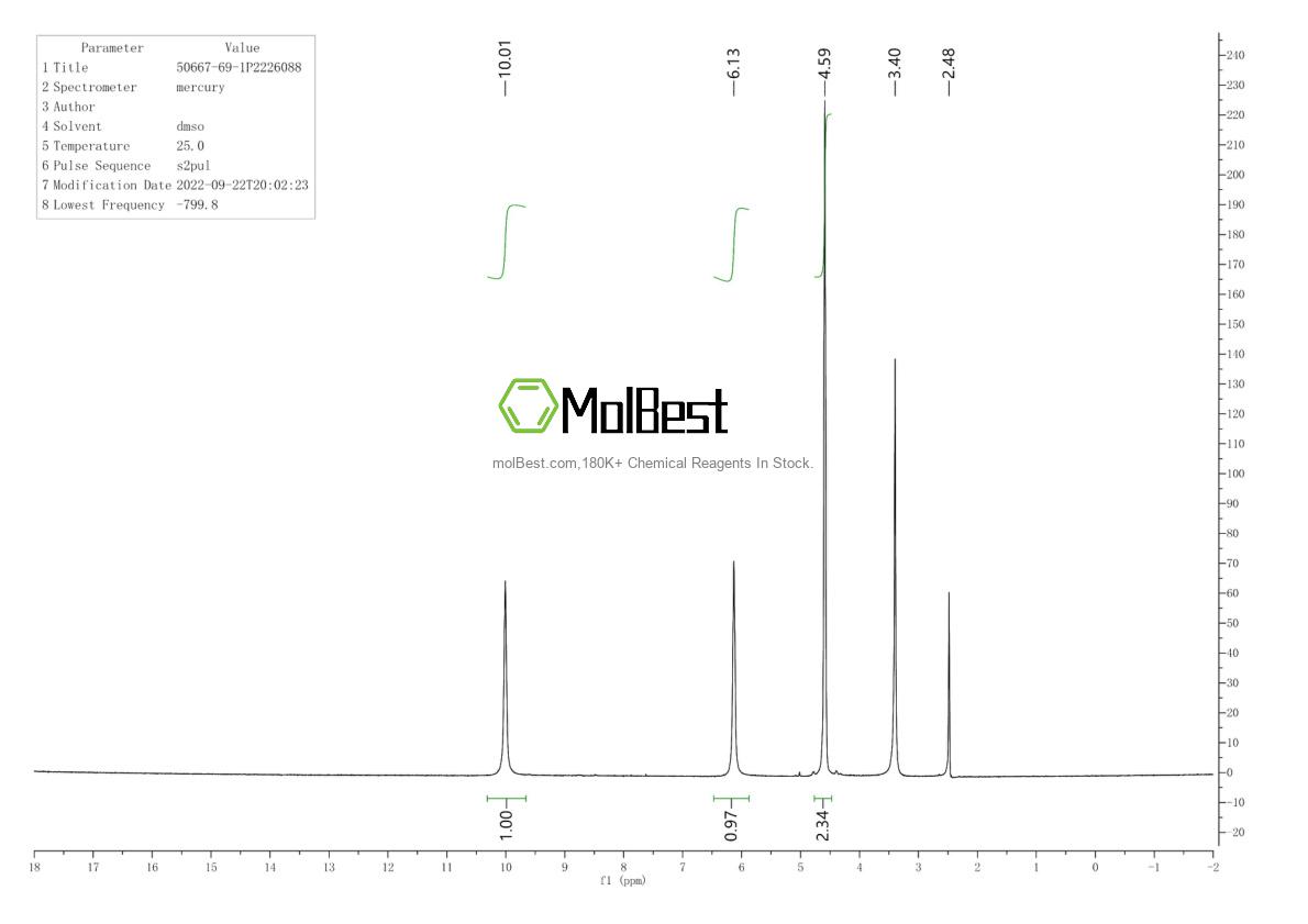 Espectro de teste de amostra física (NMR) de 50667-69-1