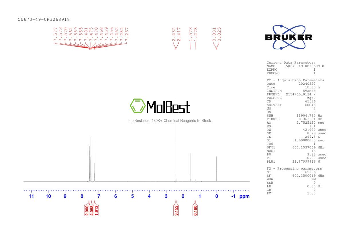 Physical sample testing spectrum (NMR) of 50670-49-0