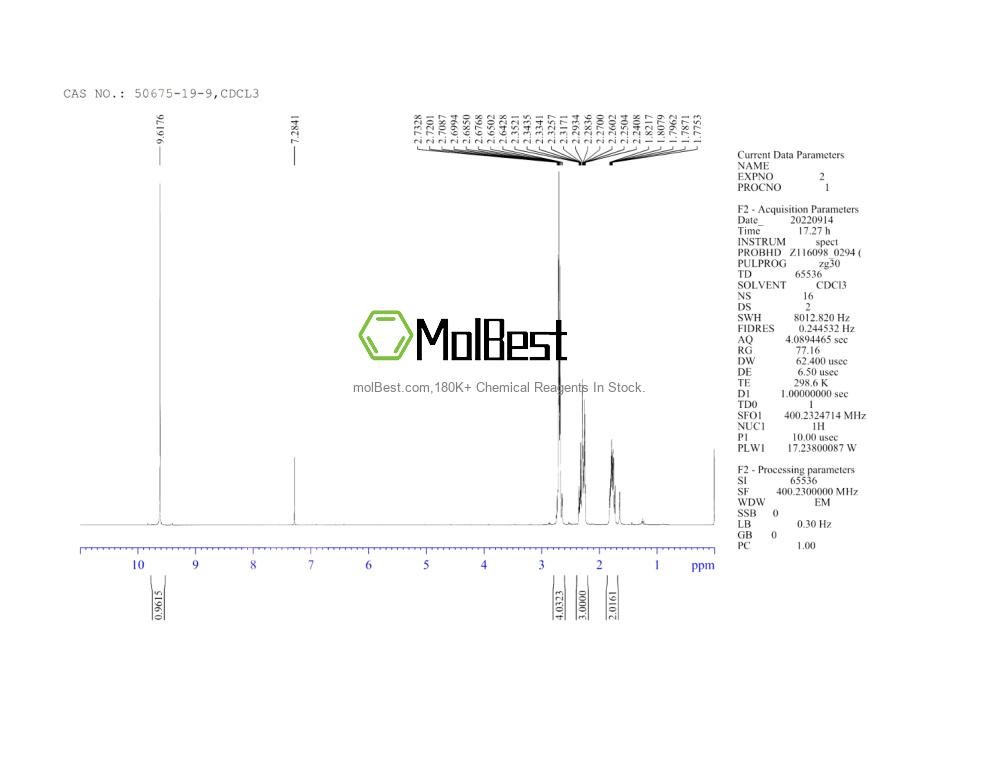 Espectro de teste de amostra física (NMR) de 50675-19-9