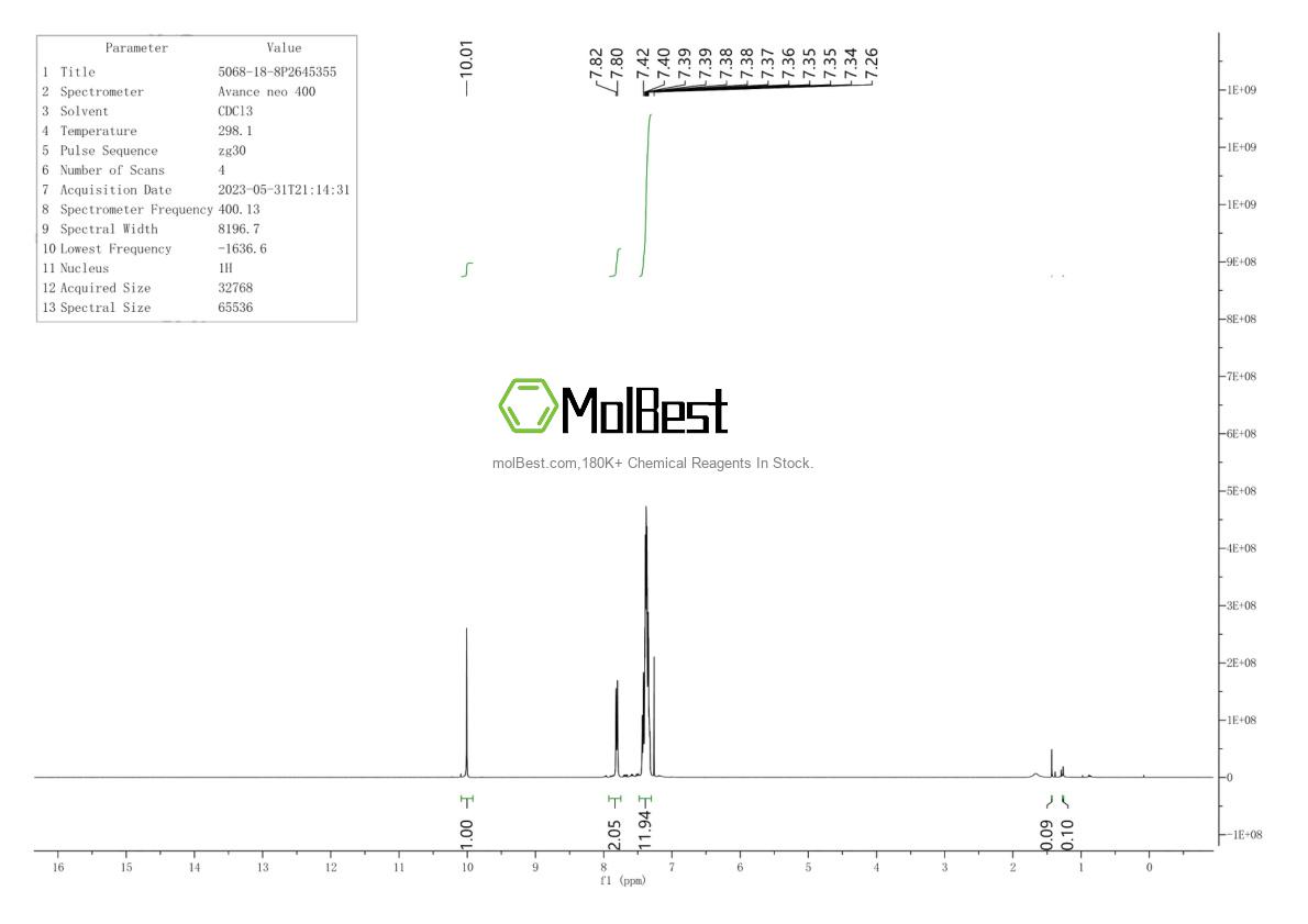 Physical sample testing spectrum (NMR) of 5068-18-8