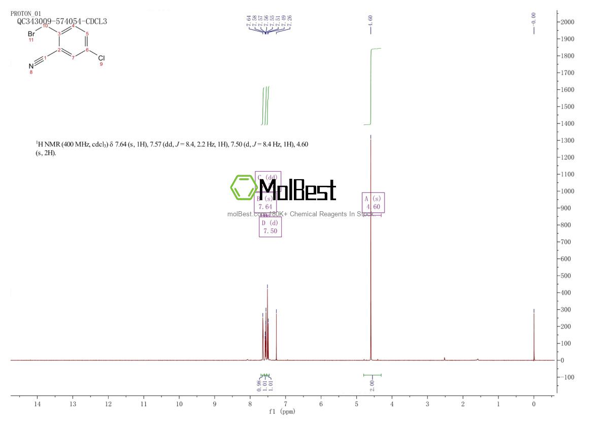 Espectro de teste de amostra física (NMR) de 50712-69-1