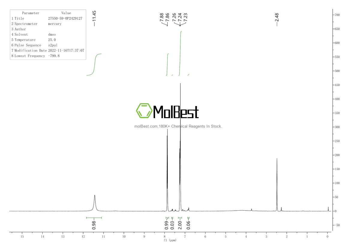Espectro de teste de amostra física (NMR) de 50715-50-9