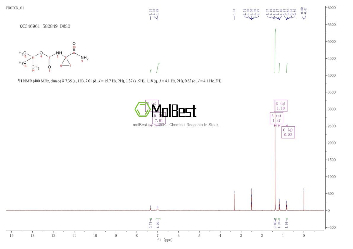 Espectro de teste de amostra física (NMR) de 507264-66-6