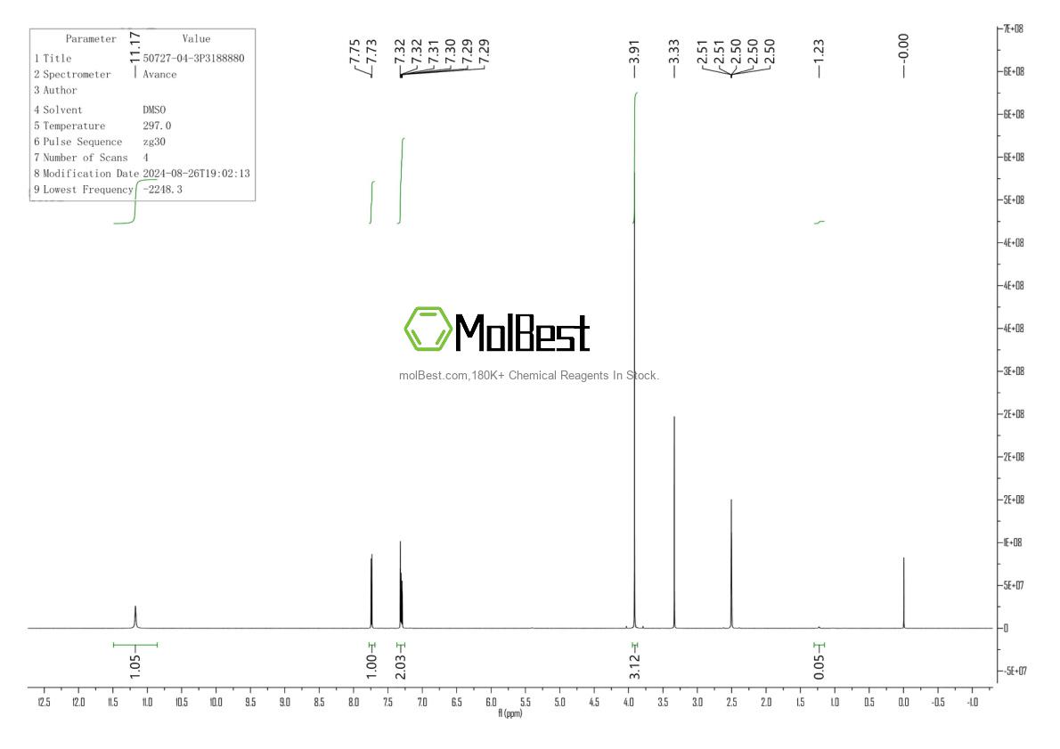 Spektrum pengujian sampel fisik (NMR) 50727-04-3