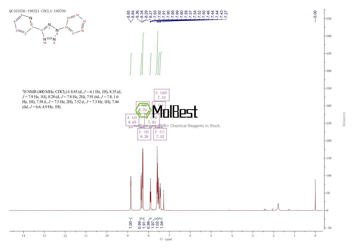 Espectro de teste de amostra física (NMR) de 507270-06-6