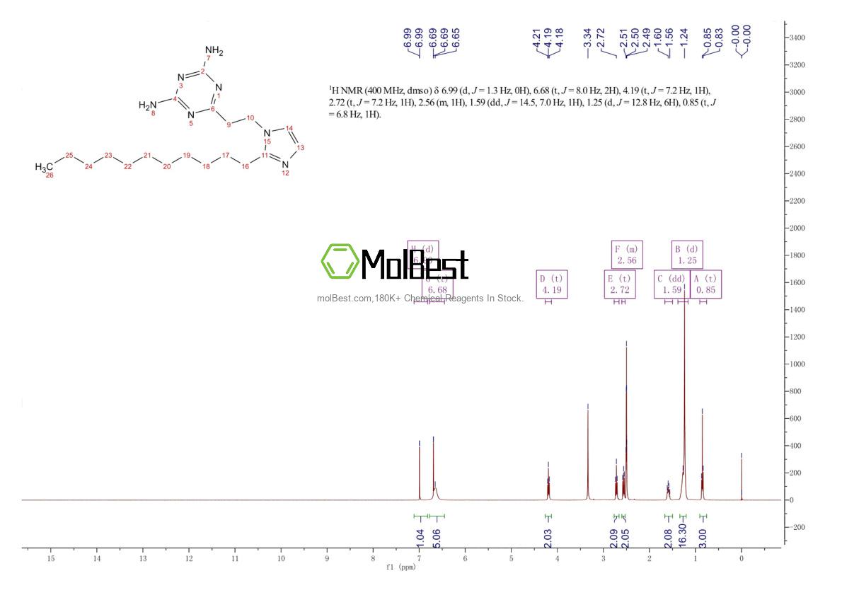Espectro de teste de amostra física (NMR) de 50729-75-4