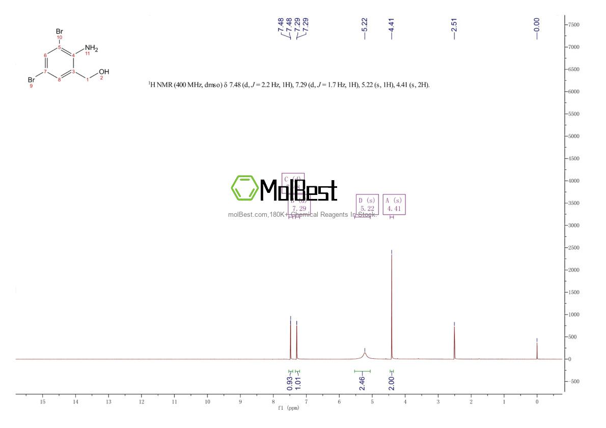 Espectro de teste de amostra física (NMR) de 50739-76-9