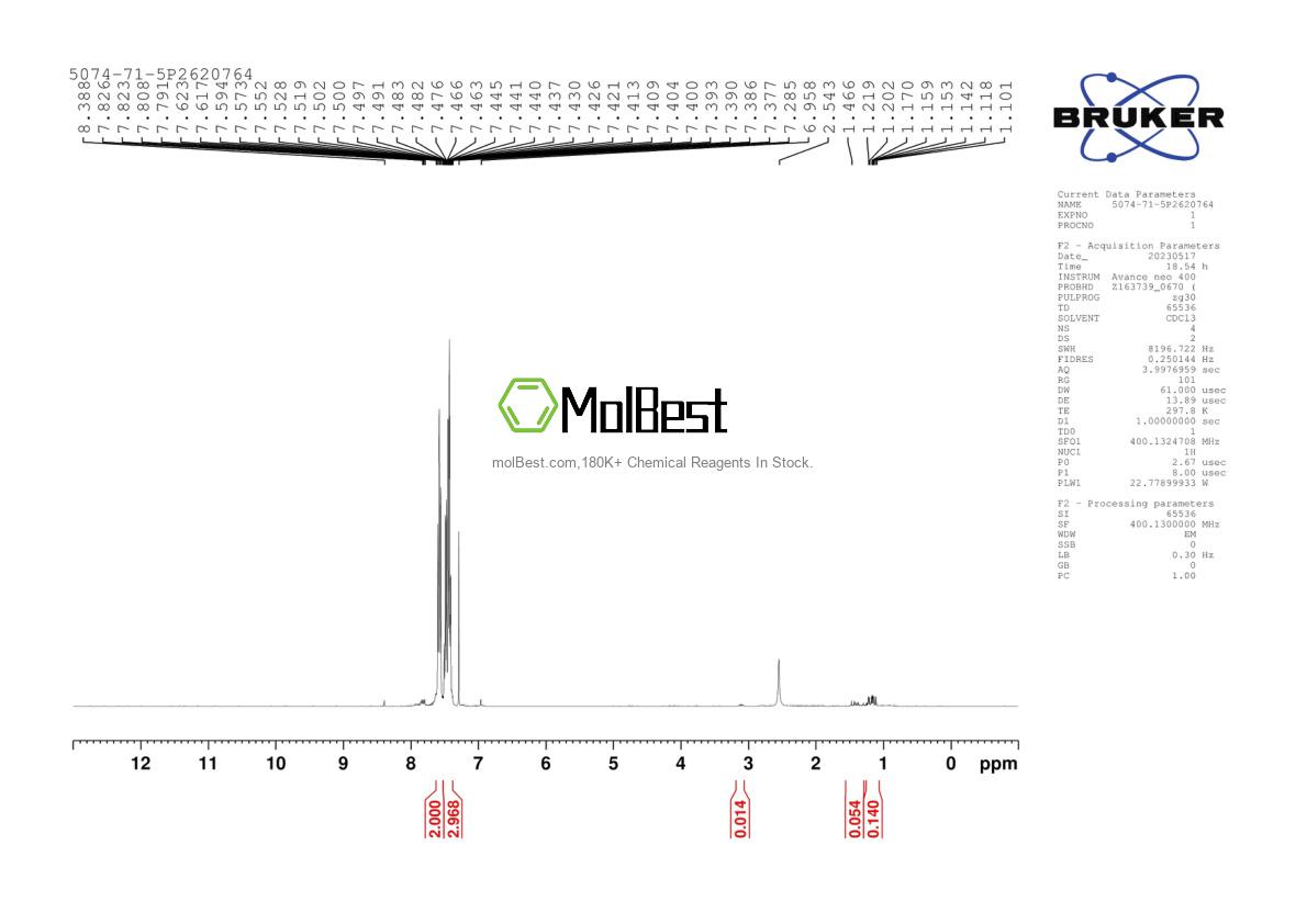 Espectro de teste de amostra física (NMR) de 5074-71-5