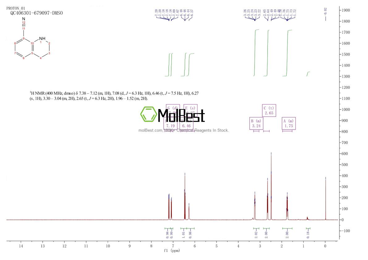 Espectro de teste de amostra física (NMR) de 50741-37-2