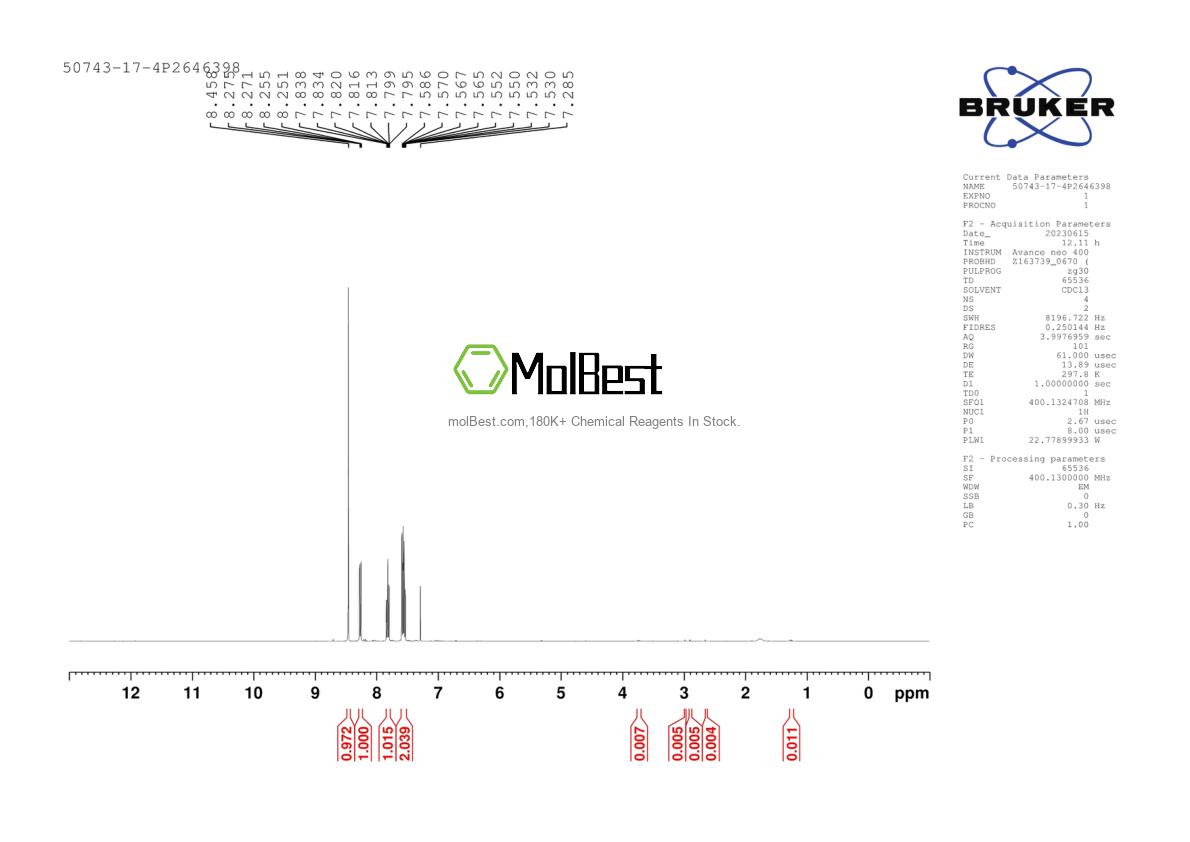 Physical sample testing spectrum (NMR) of 50743-17-4