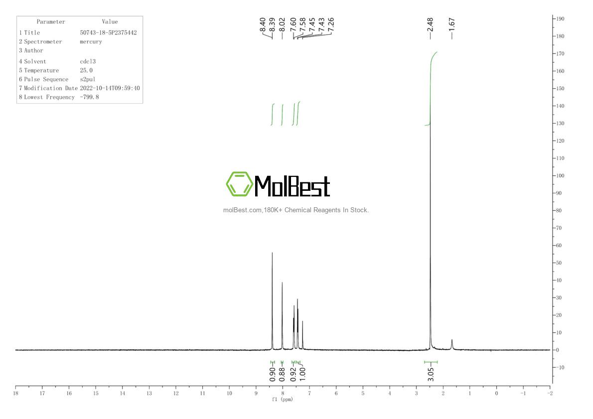 Espectro de teste de amostra física (NMR) de 50743-18-5
