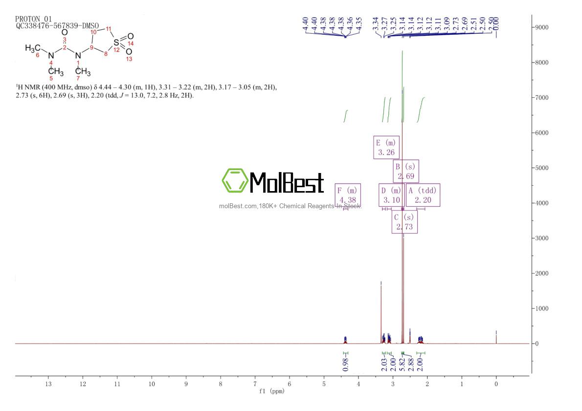 Espectro de teste de amostra física (NMR) de 507456-54-4