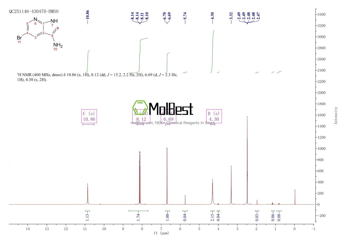 Espectro de teste de amostra física (NMR) de 507462-51-3