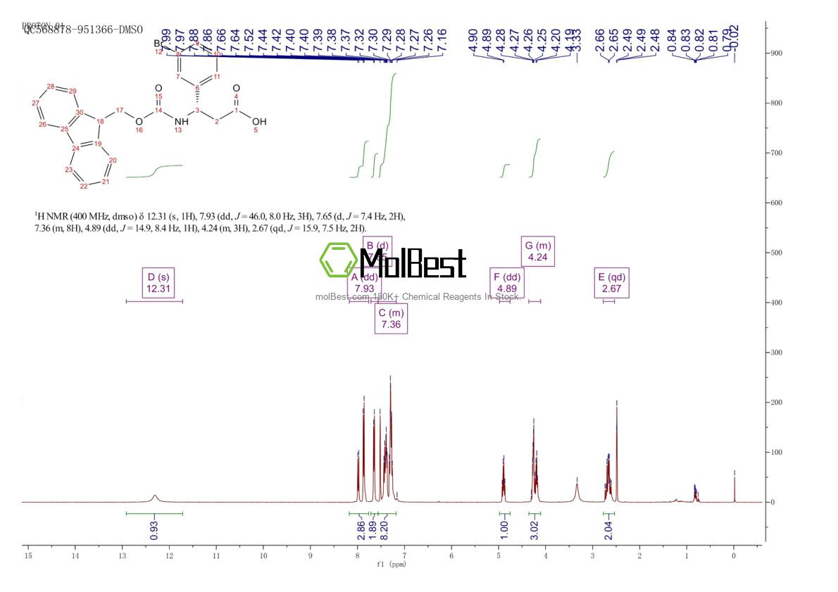 Espectro de teste de amostra física (NMR) de 507472-18-6