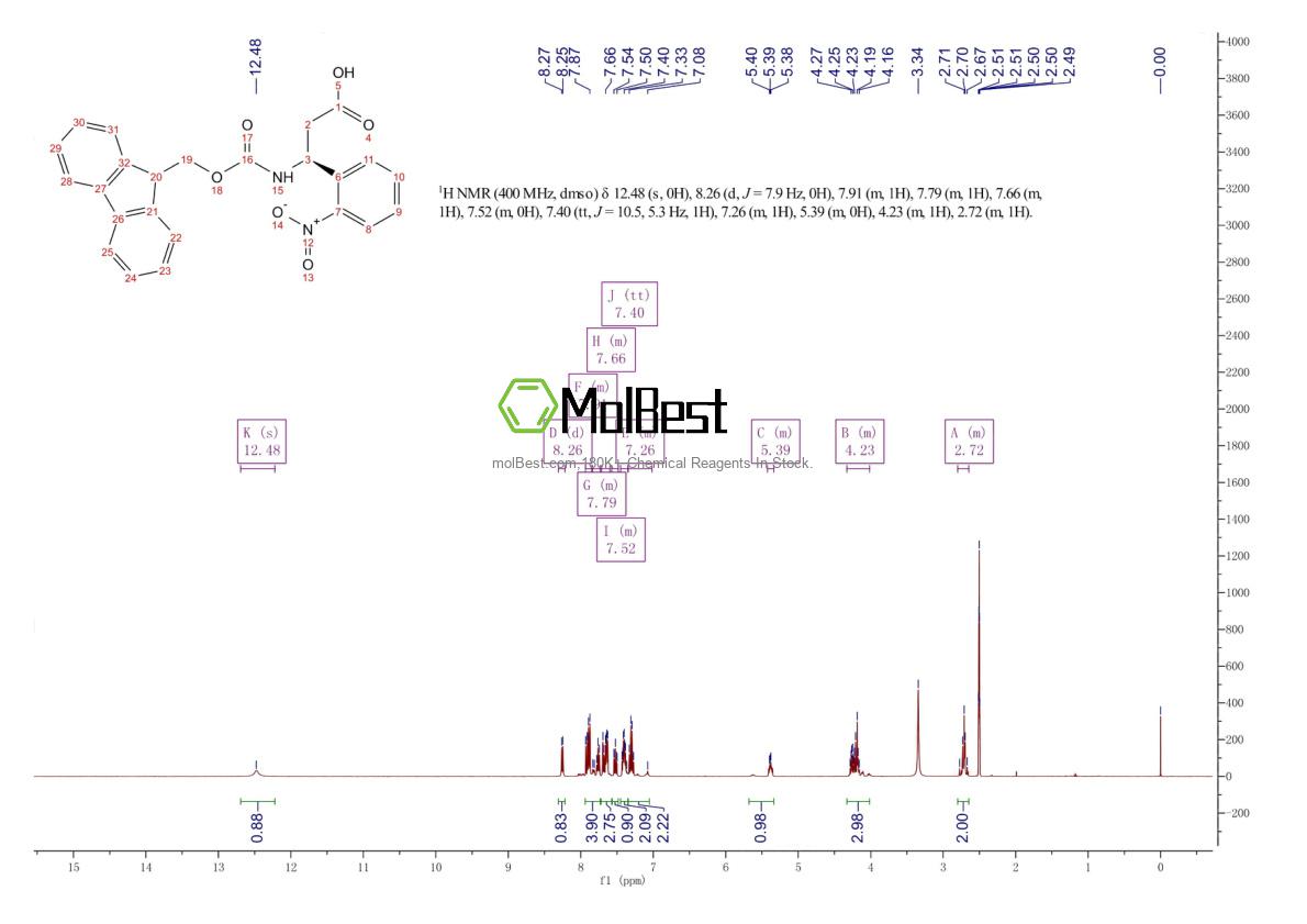Espectro de teste de amostra física (NMR) de 507472-25-5