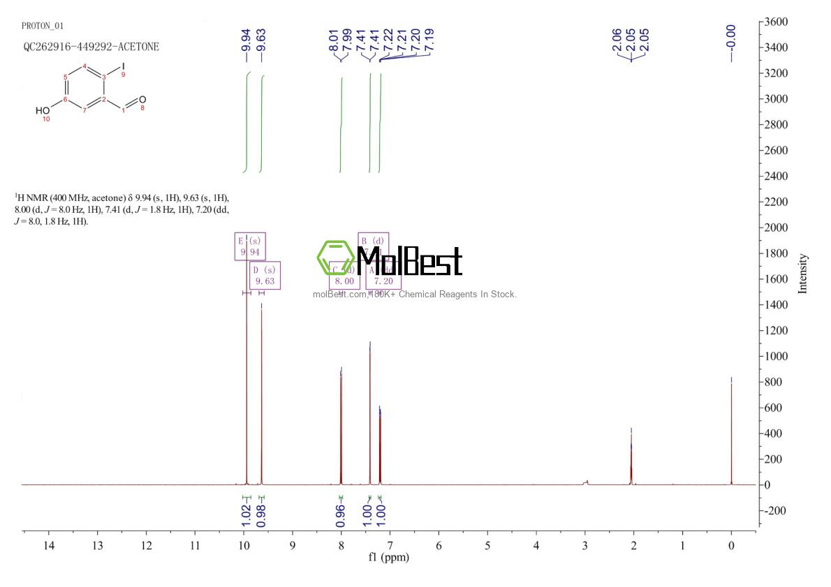 Espectro de teste de amostra física (NMR) de 50765-11-2