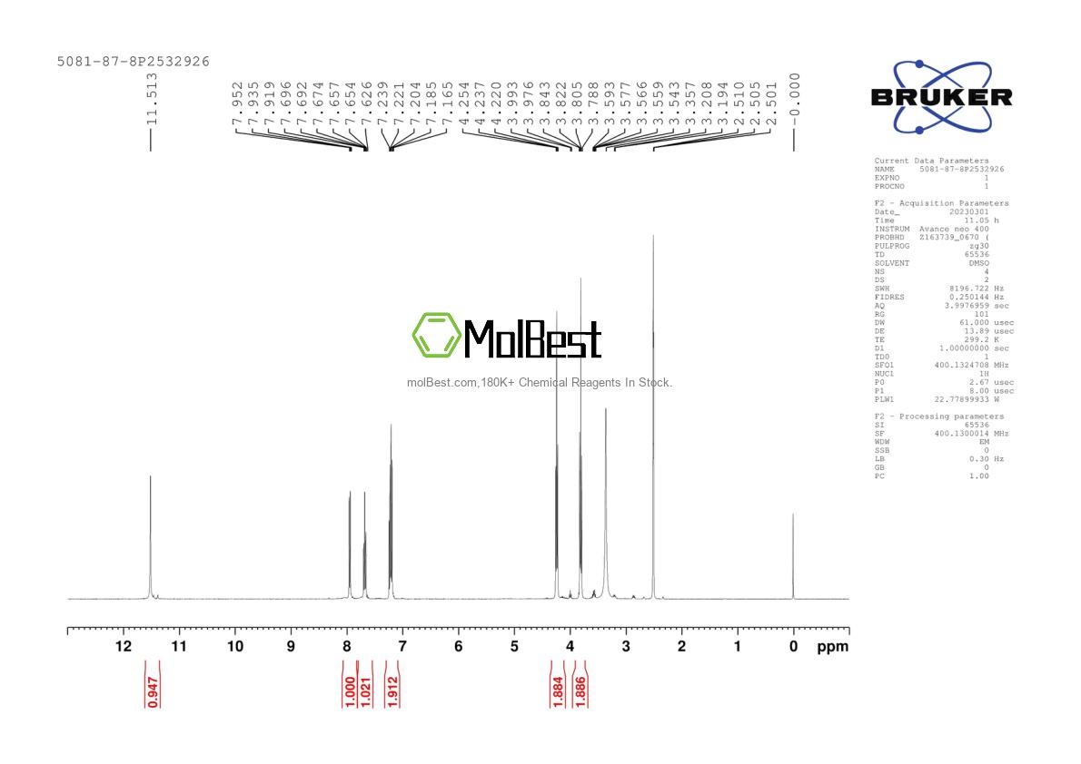 Physical sample testing spectrum (NMR) of 5081-87-8